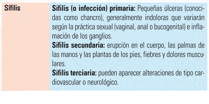 Tabla. Infecciones bacterianas 2